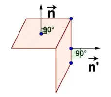 Géométrie dans l’espace 1 : Produit scalaire